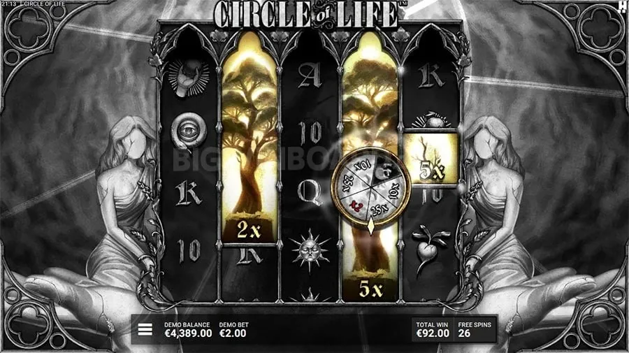 Holiday Season Bonuses
